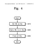 FLASH MEMORY DEVICE AND METHOD FOR PROGRAMMING FLASH MEMORY DEVICE HAVING LEAKAGE BIT LINES diagram and image