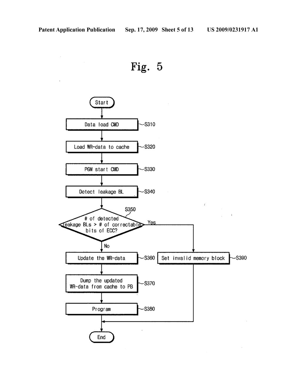 FLASH MEMORY DEVICE AND METHOD FOR PROGRAMMING FLASH MEMORY DEVICE HAVING LEAKAGE BIT LINES - diagram, schematic, and image 06