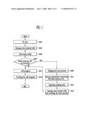 METHOD OF TESTING A NON-VOLATILE MEMORY DEVICE diagram and image