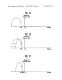 METHOD OF TESTING A NON-VOLATILE MEMORY DEVICE diagram and image