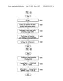 METHOD OF TESTING A NON-VOLATILE MEMORY DEVICE diagram and image