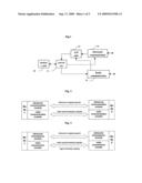 RSSI AND ULTRASONIC BASED HYBRID RANGING TECHNOLOGY diagram and image