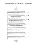 RSSI AND ULTRASONIC BASED HYBRID RANGING TECHNOLOGY diagram and image