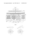 RSSI AND ULTRASONIC BASED HYBRID RANGING TECHNOLOGY diagram and image