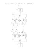 METHOD FOR DESIGNING OPERATION SCHEDULES OF FFT AND MIMO-OFDM MODEM THEREOF diagram and image