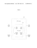 METHOD FOR DESIGNING OPERATION SCHEDULES OF FFT AND MIMO-OFDM MODEM THEREOF diagram and image