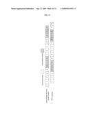 METHOD FOR DESIGNING OPERATION SCHEDULES OF FFT AND MIMO-OFDM MODEM THEREOF diagram and image