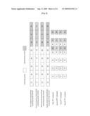 METHOD FOR DESIGNING OPERATION SCHEDULES OF FFT AND MIMO-OFDM MODEM THEREOF diagram and image