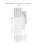 METHOD FOR DESIGNING OPERATION SCHEDULES OF FFT AND MIMO-OFDM MODEM THEREOF diagram and image