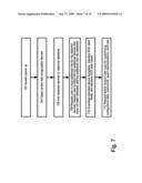 AUTOMATIC-CONFIGURATION SYSTEMS AND METHODS FOR ADDING DEVICES TO APPLICATION SYSTEMS diagram and image