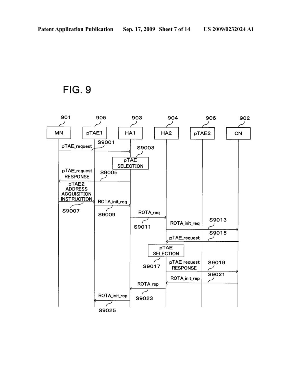 NODE DISCOVERY METHOD FOR PROVIDING OPTIMAL PATH PRESERVING LOCATION PRIVACY - diagram, schematic, and image 08