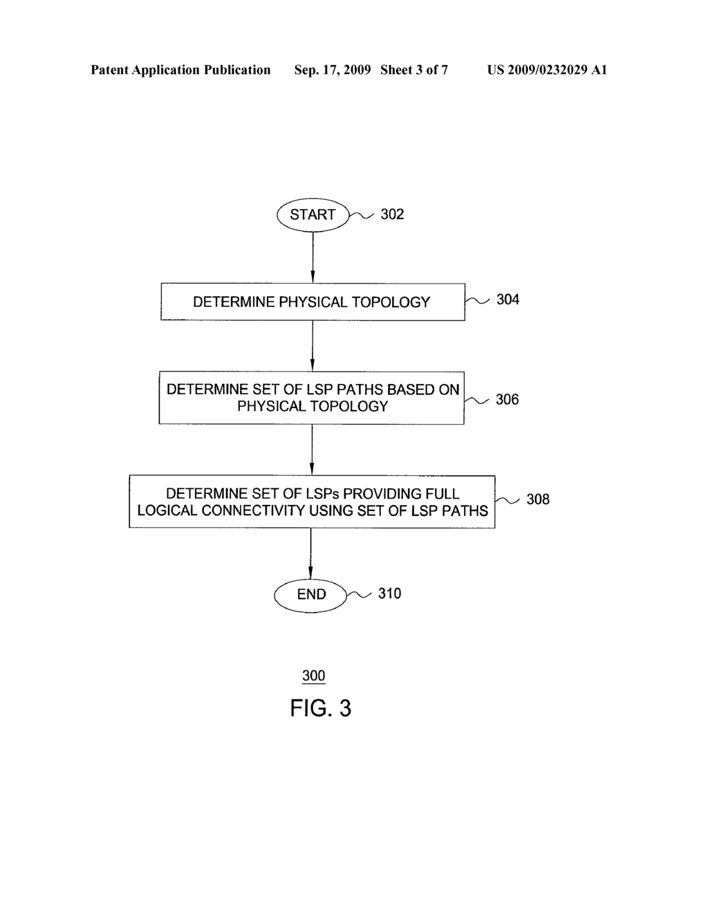 METHOD AND APPARATUS FOR PROVIDING FULL LOGICAL CONNECTIVITY IN MPLS NETWORKS - diagram, schematic, and image 04