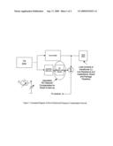 Hybrid frequency compensation network diagram and image