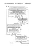 METHODS AND APPARATUS FOR WIRELESS COMMUNICATIONS INCLUDING DIRECT PAGING IN COMBINATION WITH HOPPED DATA SIGNALING diagram and image