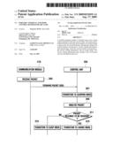 PORTABLE TERMINAL AND MODE CONTROL METHOD FOR THE SAME diagram and image