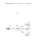 PORTABLE TERMINAL AND MODE CONTROL METHOD FOR THE SAME diagram and image