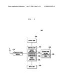 PORTABLE TERMINAL AND MODE CONTROL METHOD FOR THE SAME diagram and image