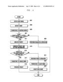 PORTABLE TERMINAL AND MODE CONTROL METHOD FOR THE SAME diagram and image