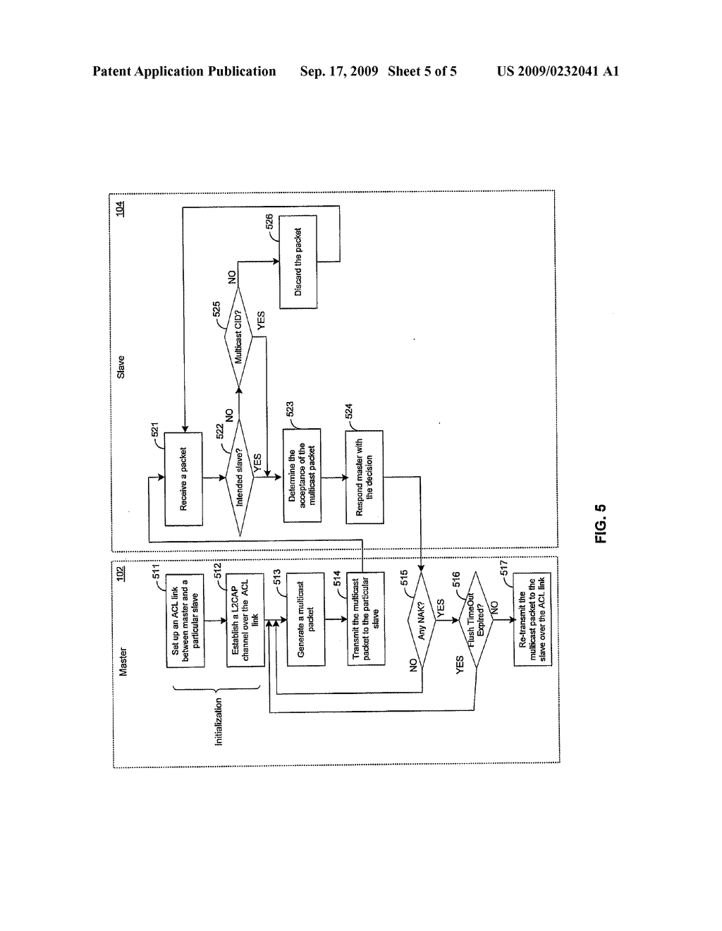 Method And System For Advertising Bluetooth Multicast Feature - diagram, schematic, and image 06