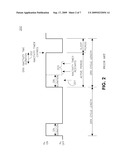 BEHAVIOR FOR WIRELESS TRANSMIT/RECEIVE UNIT AND MAC CONTROL ELEMENTS FOR LTE DRX OPERATIONS diagram and image