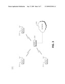 BEHAVIOR FOR WIRELESS TRANSMIT/RECEIVE UNIT AND MAC CONTROL ELEMENTS FOR LTE DRX OPERATIONS diagram and image