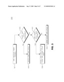 BEHAVIOR FOR WIRELESS TRANSMIT/RECEIVE UNIT AND MAC CONTROL ELEMENTS FOR LTE DRX OPERATIONS diagram and image