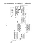 RADIO COMMUNICATION METHOD AND RADIO COMMUNICATION APPARATUS diagram and image