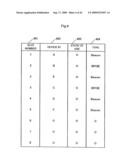 RADIO COMMUNICATION METHOD AND RADIO COMMUNICATION APPARATUS diagram and image