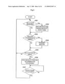 RADIO COMMUNICATION METHOD AND RADIO COMMUNICATION APPARATUS diagram and image