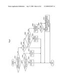 RADIO COMMUNICATION METHOD AND RADIO COMMUNICATION APPARATUS diagram and image