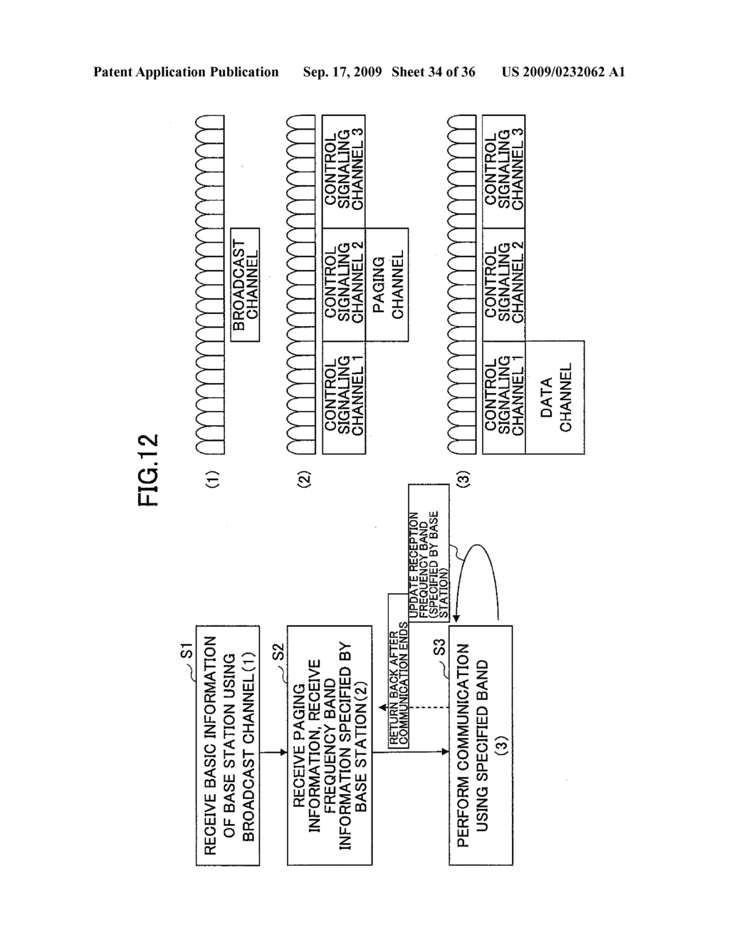 Base Station, Communication Terminal, Transmission Method And Reception Method - diagram, schematic, and image 35