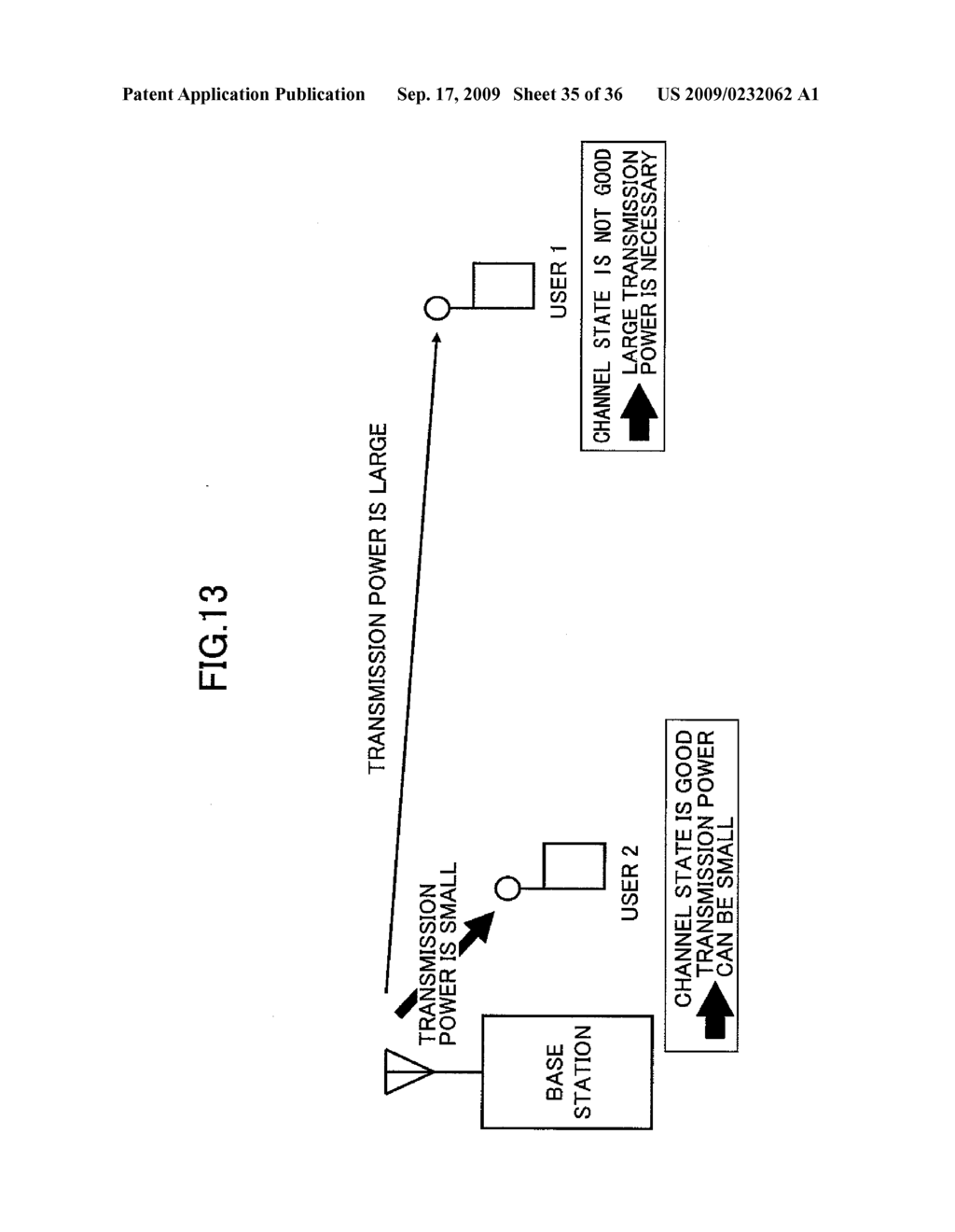 Base Station, Communication Terminal, Transmission Method And Reception Method - diagram, schematic, and image 36