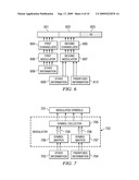 Data and Control Multiplexing in PUSCH in Wireless Networks diagram and image