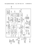 Data and Control Multiplexing in PUSCH in Wireless Networks diagram and image