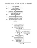 Data and Control Multiplexing in PUSCH in Wireless Networks diagram and image