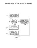 Data and Control Multiplexing in PUSCH in Wireless Networks diagram and image