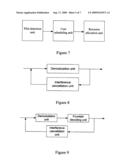 METHOD AND APPARATUS OF PHYSICAL RESOURCE ALLOCATION, METHOD OF DATA RECEIVING, AND RECEIVING END diagram and image