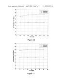 METHOD AND APPARATUS OF PHYSICAL RESOURCE ALLOCATION, METHOD OF DATA RECEIVING, AND RECEIVING END diagram and image