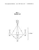 METHOD FOR RESOLVING COLLISION OF UPLINK SIGNALS diagram and image