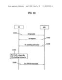 METHOD FOR RESOLVING COLLISION OF UPLINK SIGNALS diagram and image