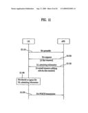 METHOD FOR RESOLVING COLLISION OF UPLINK SIGNALS diagram and image