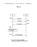 METHOD FOR RESOLVING COLLISION OF UPLINK SIGNALS diagram and image