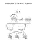 WIRELESS COMMUNICATION SYSTEM, BASE STATION AND TRANSMISSION TIMING CONTROL METHOD diagram and image