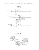 WIRELESS COMMUNICATION SYSTEM, BASE STATION AND TRANSMISSION TIMING CONTROL METHOD diagram and image