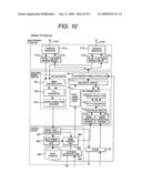 WIRELESS COMMUNICATION SYSTEM, BASE STATION AND TRANSMISSION TIMING CONTROL METHOD diagram and image