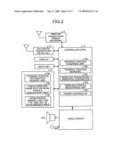 WIRELESS COMMUNICATION TERMINAL AND WIRELESS COMMUNICATION TERMINAL CONTROL METHOD diagram and image