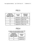 WIRELESS COMMUNICATION TERMINAL AND WIRELESS COMMUNICATION TERMINAL CONTROL METHOD diagram and image