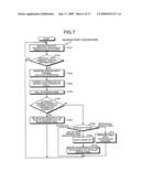 WIRELESS COMMUNICATION TERMINAL AND WIRELESS COMMUNICATION TERMINAL CONTROL METHOD diagram and image