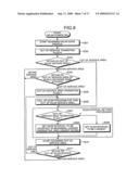 WIRELESS COMMUNICATION TERMINAL AND WIRELESS COMMUNICATION TERMINAL CONTROL METHOD diagram and image