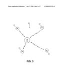 MULTI-RECEIVER FRAME AGGREGATION diagram and image